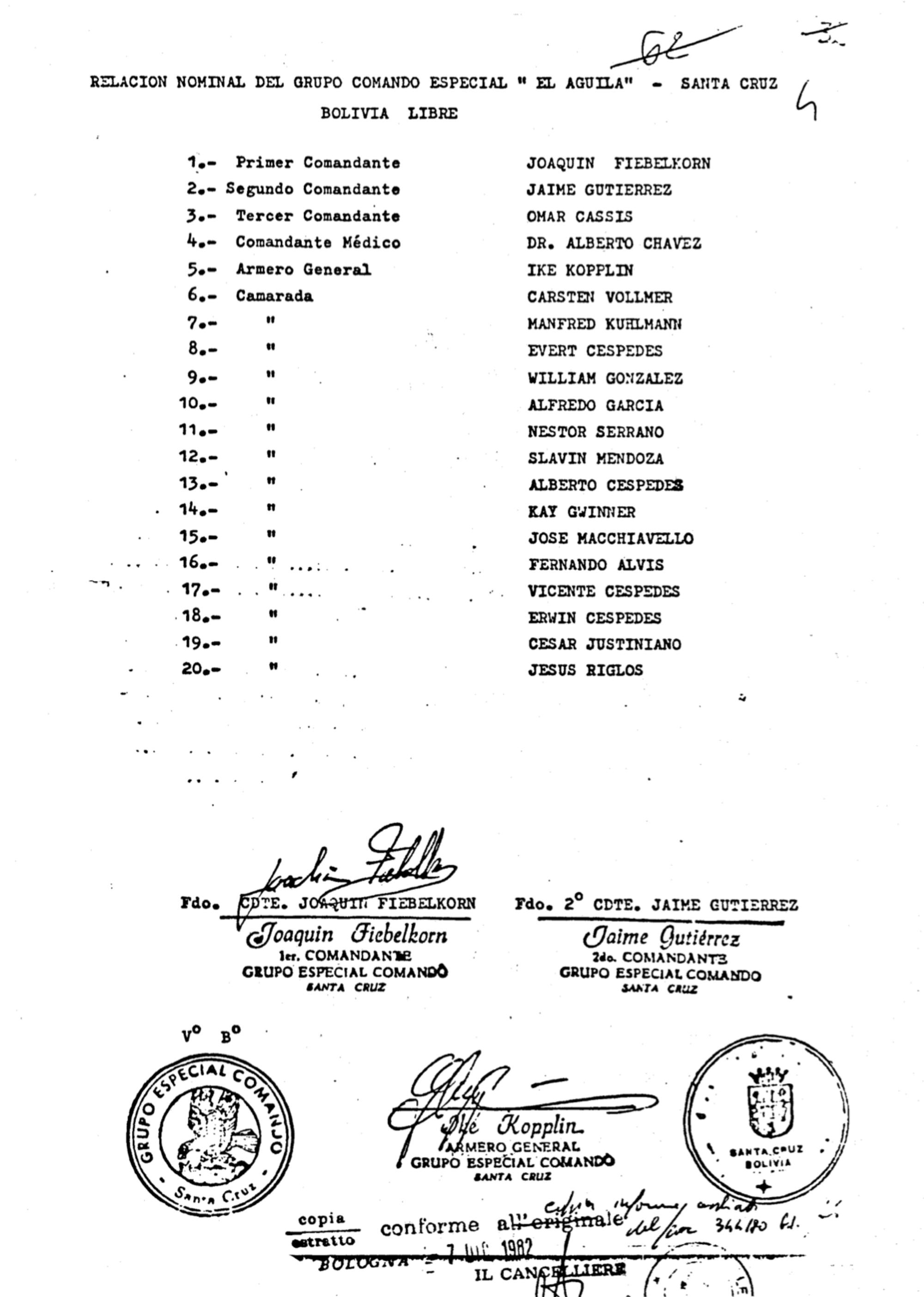 Fiebelkorn - Grupo Águila